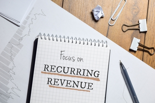 What is Bookings and Annual Recurring Revenue